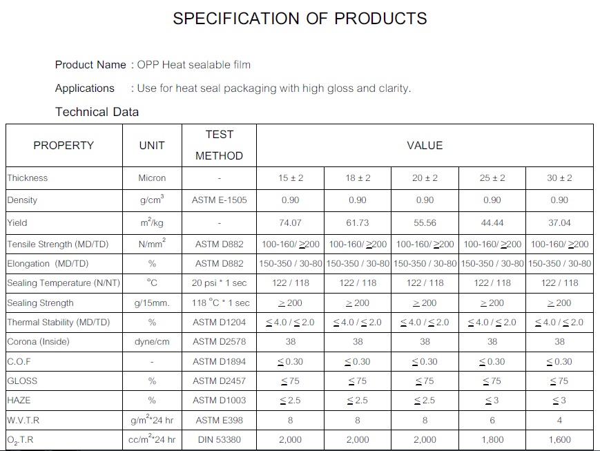 BOPP Heat Sealable film