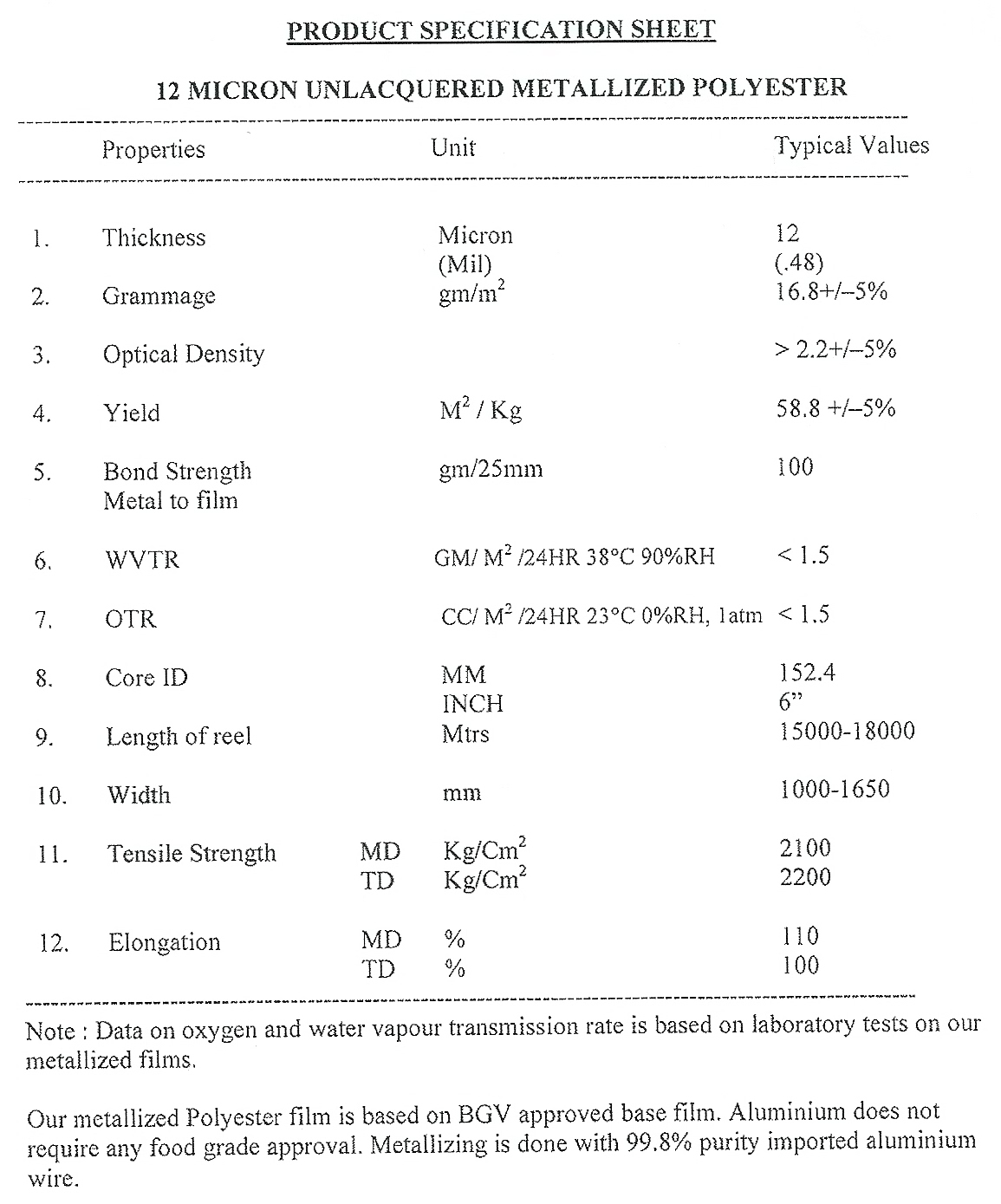 технические данные для MPET