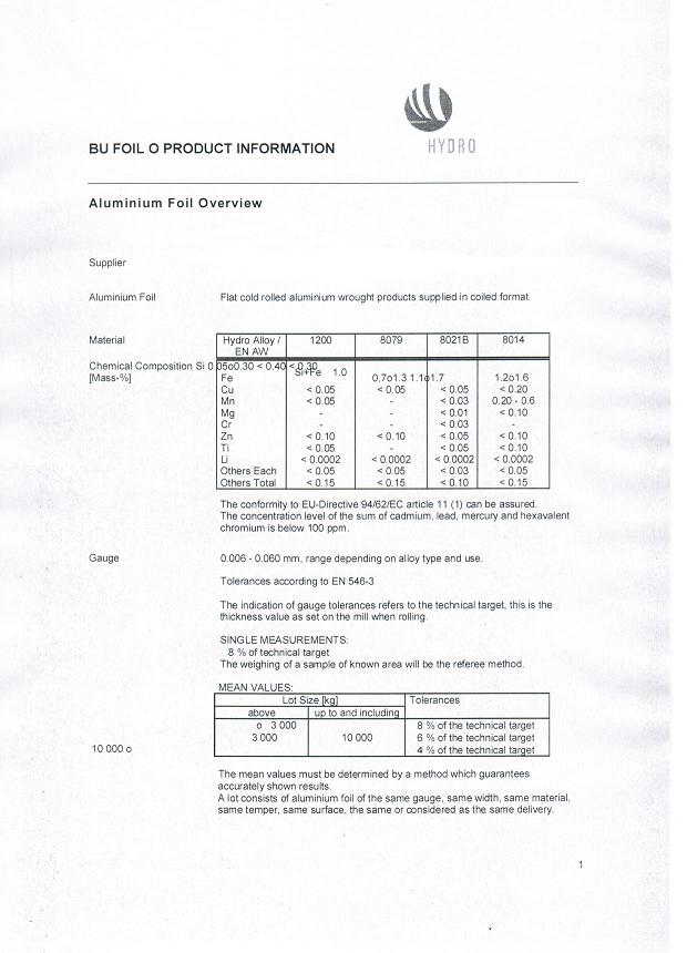 алюминиевая фольга